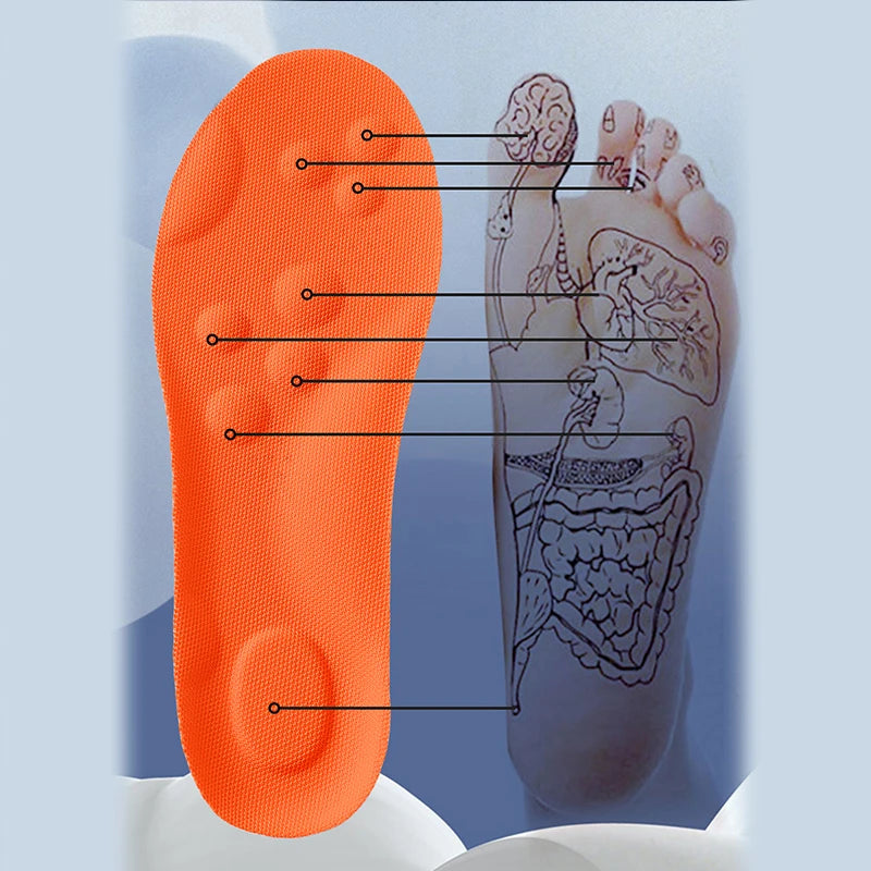FlexiSole Comfort Pro