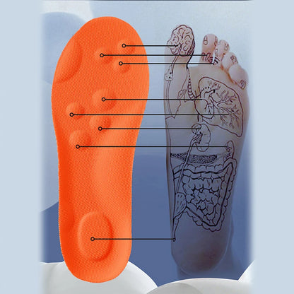 FlexiSole Comfort Pro